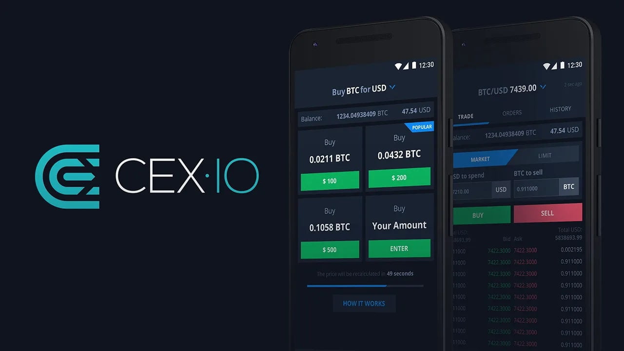 افضل منصات تداول العملات الرقمية