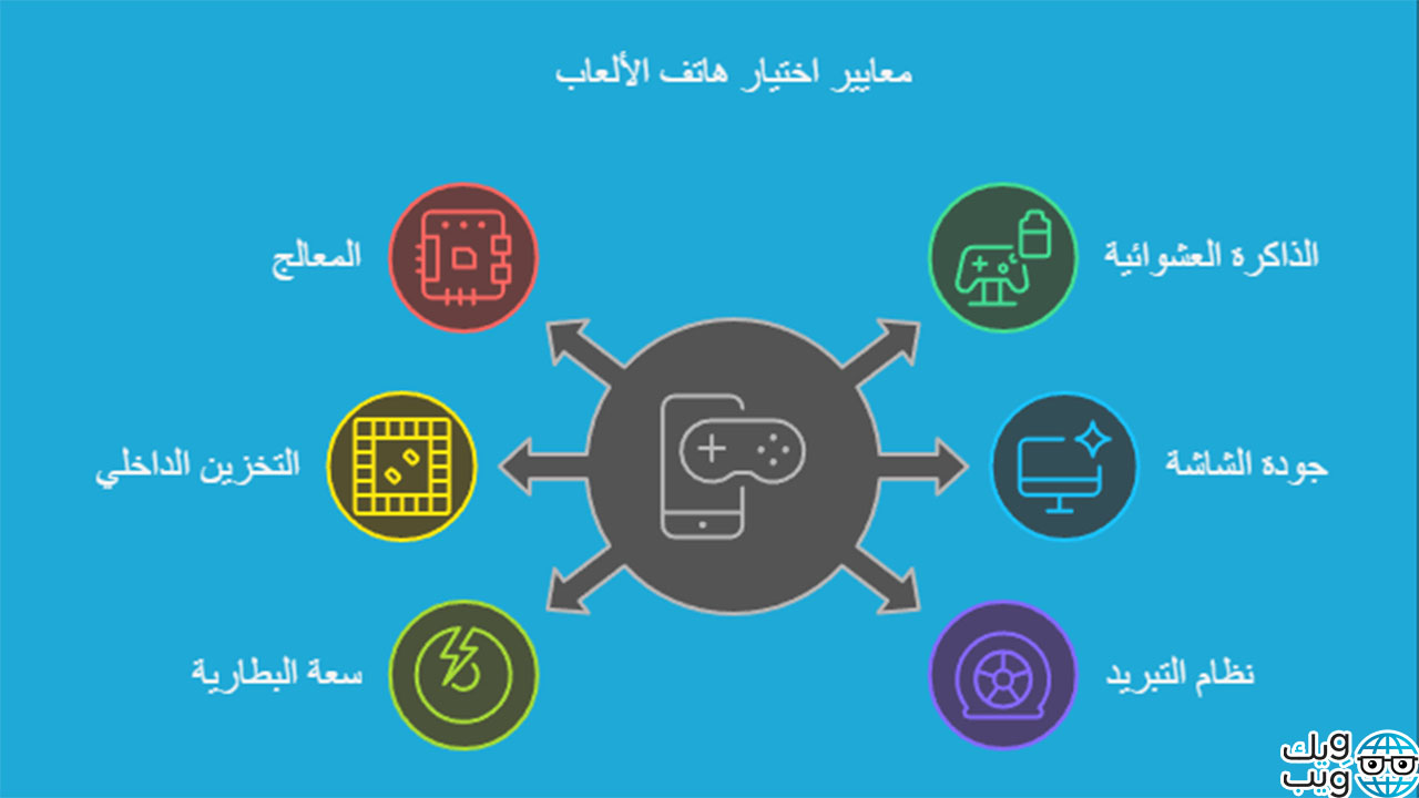 أفضل هاتف للالعاب في الفئة المتوسطة