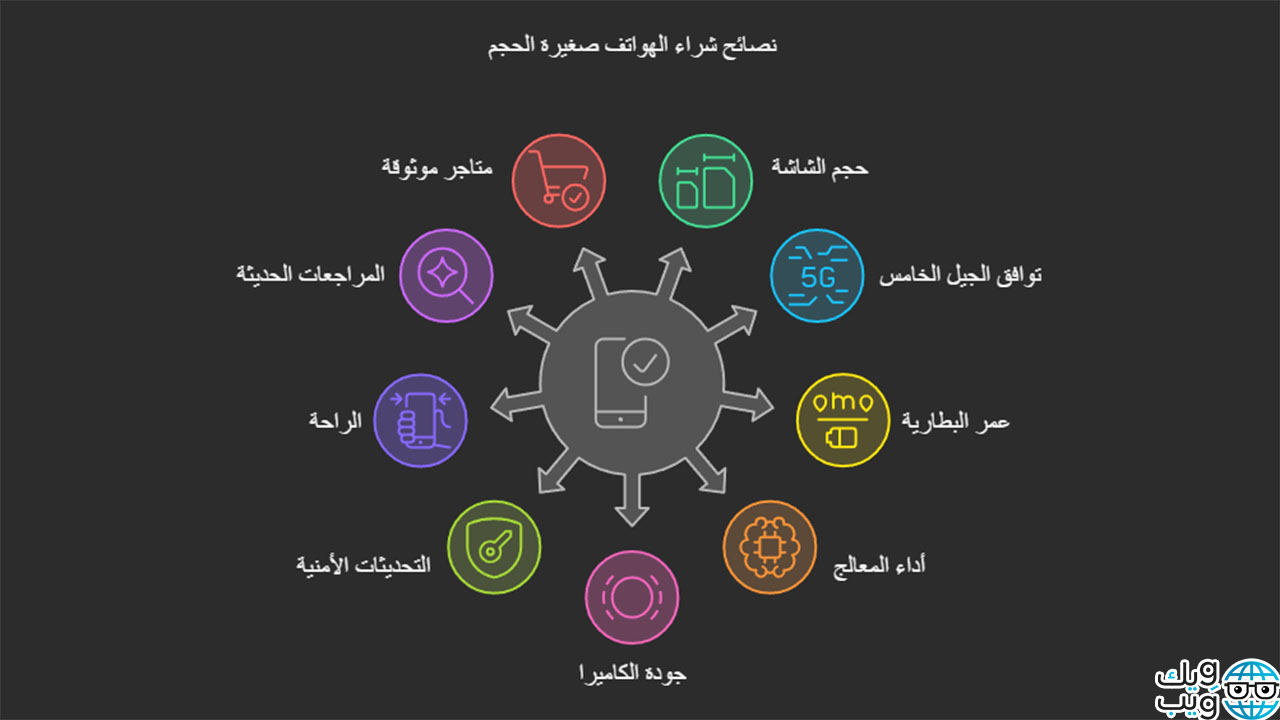 موبايل أندرويد صغير الحجم