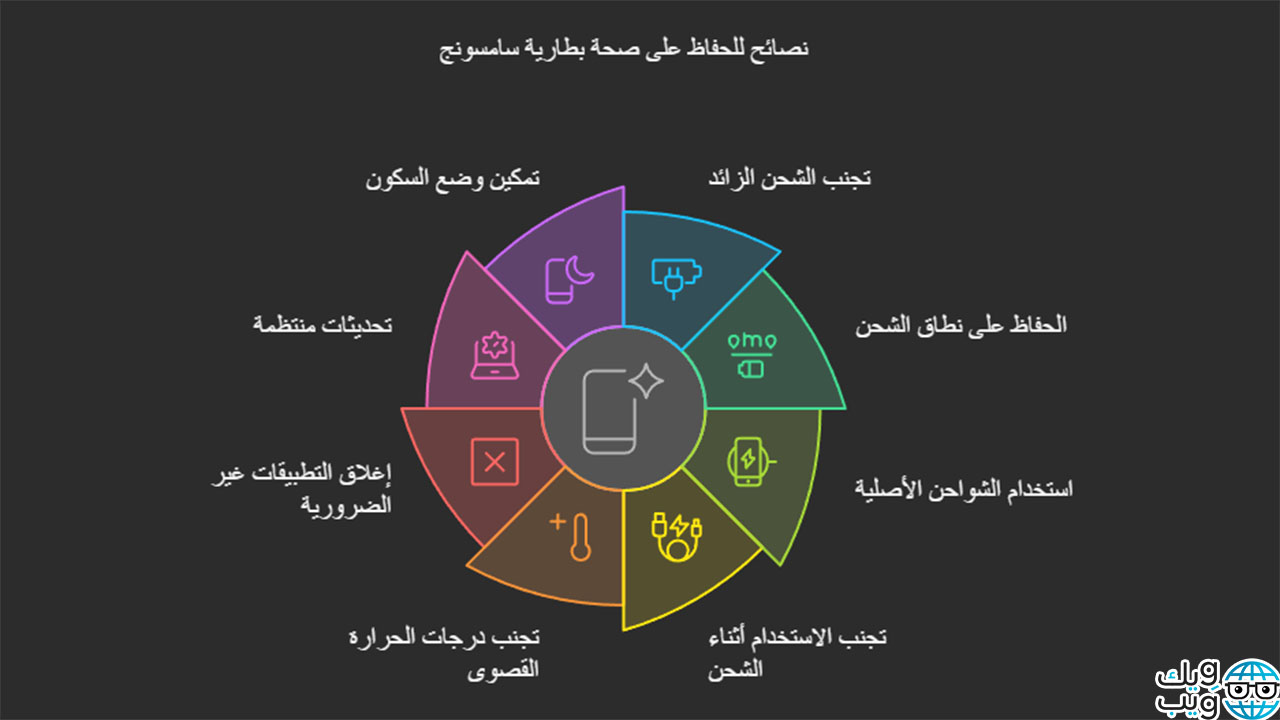 كود تحسين البطارية